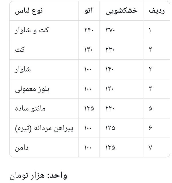 شوک قیمتی در خشکشویی&zwnj;ها/ مردم قید خشکشویی را زدنند