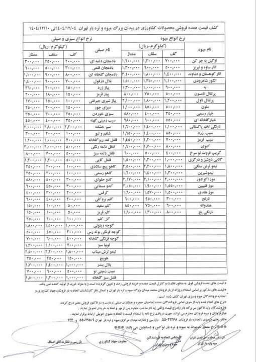 هر کیلو گرم خیار ۶۵ تا ۹۵ هزار تومان+جدول قیمت&zwnj;ها