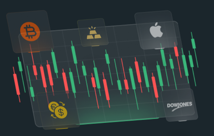 معرفی پراپ فرم سرمایهگذار برتر برای ایرانیان معرفی پراپ فرم سرمایهگذار برتر برای ایرانیان