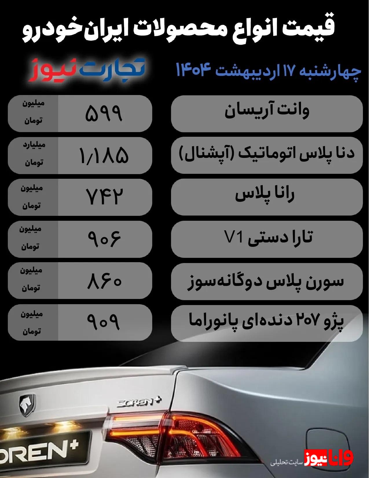 قیمت محصولات ایران خودرو امروز 17 اردیبهشت 1404/ پژو 207 در مرز 900 میلیون تومان قرار گرفت + جدول قیمت محصولات ایران خودرو امروز 17 اردیبهشت 1404/ پژو 207 در مرز 900 میلیون تومان قرار گرفت + جدول