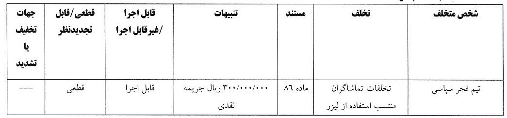 <a class=