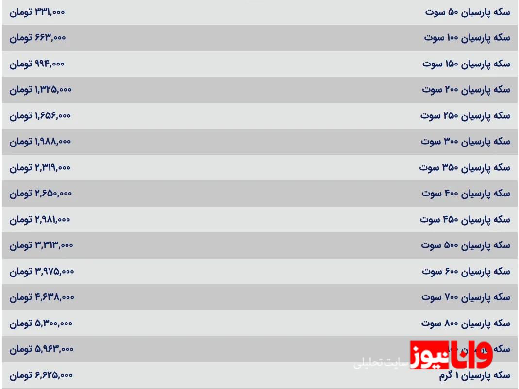 قیمت سکه پارسیان امروز شنبه ۲۰ اردیبهشت ۱۴۰۴ قیمت سکه پارسیان امروز شنبه ۲۰ اردیبهشت ۱۴۰۴