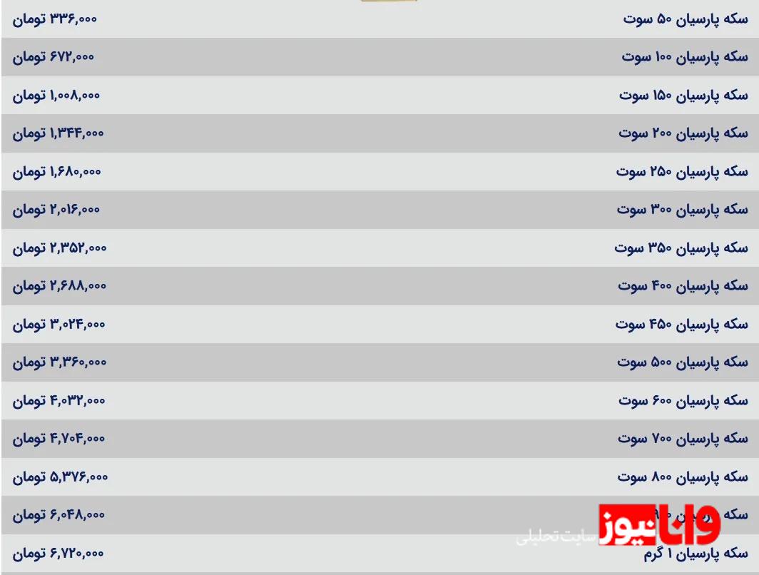 قیمت سکه پارسیان امروز یکشنبه ۲۱ اردیبهشت ۱۴۰۴ قیمت سکه پارسیان امروز یکشنبه ۲۱ اردیبهشت ۱۴۰۴