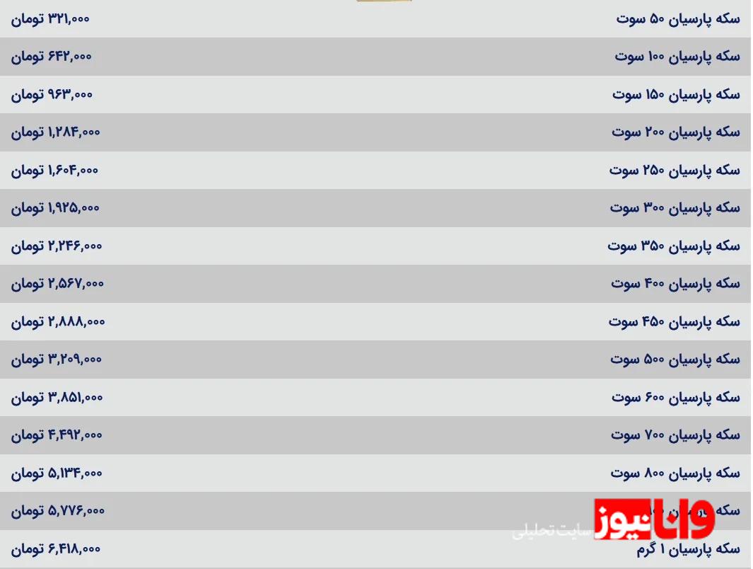قیمت سکه پارسیان امروز شنبه ۲۷ اردیبهشت ۱۴۰۴ قیمت سکه پارسیان امروز شنبه ۲۷ اردیبهشت ۱۴۰۴