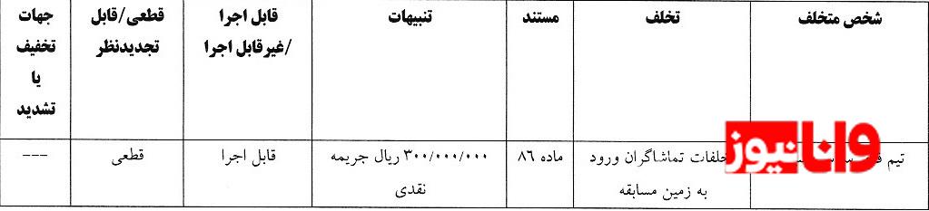 کمیته انضباطی کام یک استقلالی را تلخ کرد!