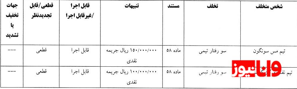 کمیته انضباطی کام یک استقلالی را تلخ کرد!