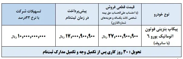 آغاز طرح فروش پیکاپ بنزینی از شنبه ۱۷ خرداد ۱۴۰۴ آغاز طرح فروش پیکاپ بنزینی از شنبه ۱۷ خرداد ۱۴۰۴