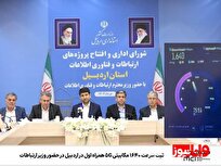 ثبت سرعت ۱۶۴۰ مگابیتی 5G همراه اول در اردبیل در حضور وزیر ارتباطات ثبت سرعت ۱۶۴۰ مگابیتی 5G همراه اول در اردبیل در حضور وزیر ارتباطات