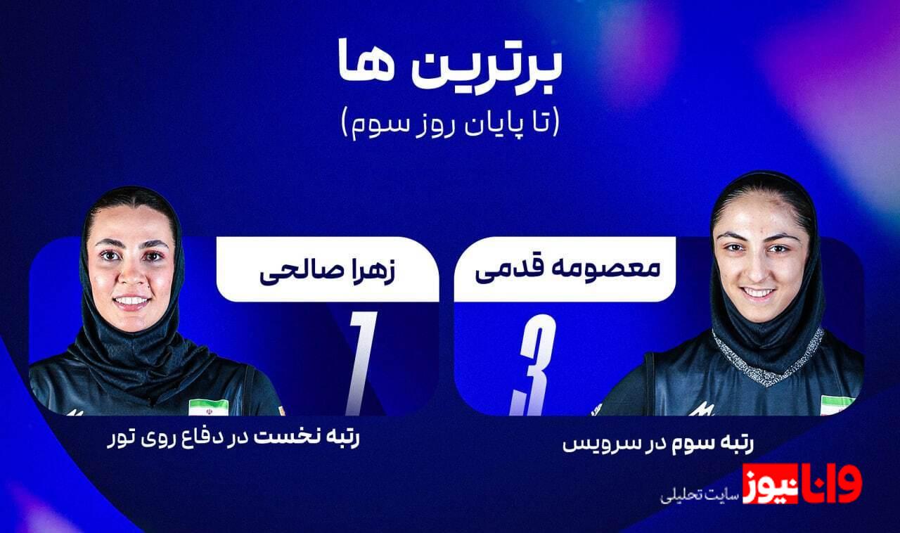 دو ایرانی در جمع بهترین‌هایی جام ملت‌های بانوان آسیا + عکس