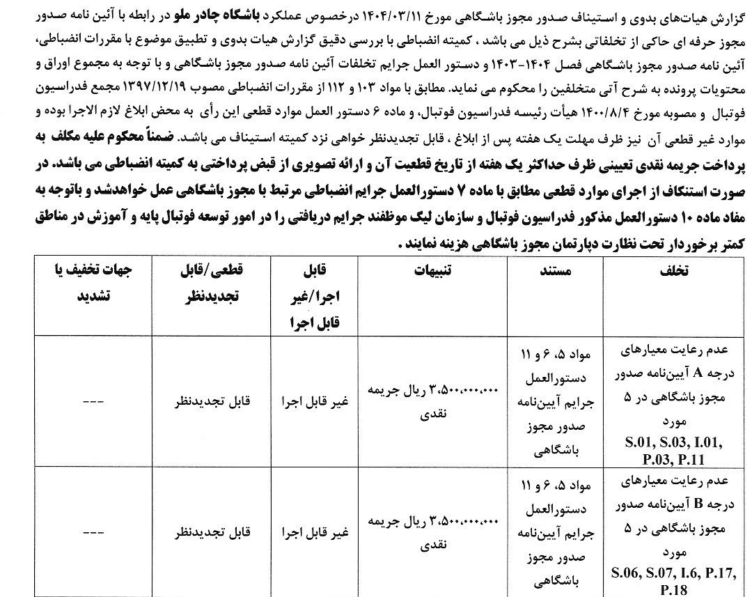تیم فوتبال <a class=