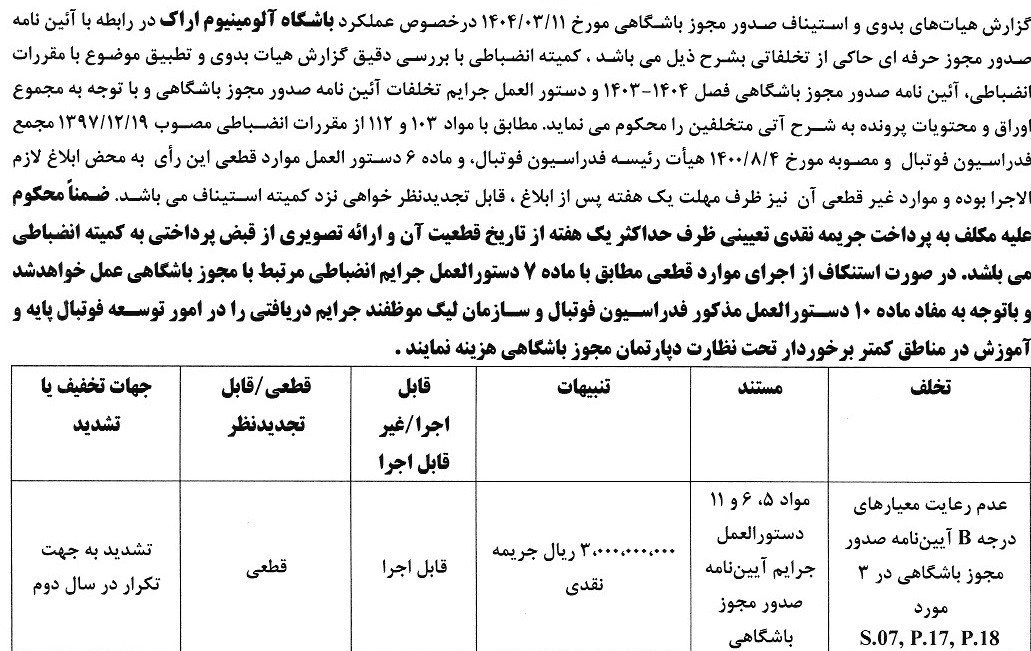 تیم فوتبال ملوان بندرانزلی , تیم فوتبال چادرملو , تیم فوتبال آلومینیوم اراک ,