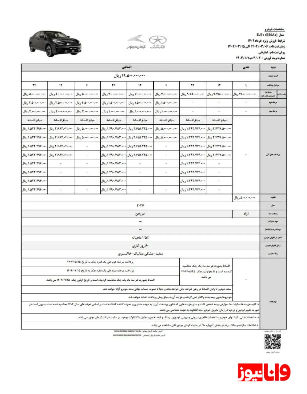 فروش خودرو برقی کرمان موتور از فردا ۶ خرداد ۱۴۰۴ فروش خودرو برقی کرمان موتور از فردا ۶ خرداد ۱۴۰۴