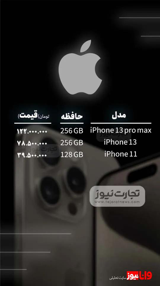 قیمت گوشی موبایل امروز ۷ خرداد ۱۴۰۴ + جدول