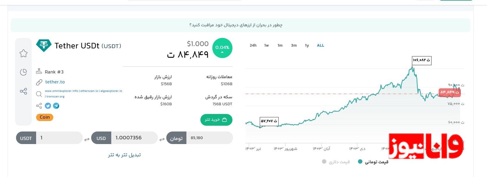 سقوط قیمت تتر پس از آتشبس ایران و اسرائیل / ریزش ۱۰ هزارتومانی در چندساعت! سقوط قیمت تتر پس از آتشبس ایران و اسرائیل / ریزش ۱۰ هزارتومانی در چندساعت!