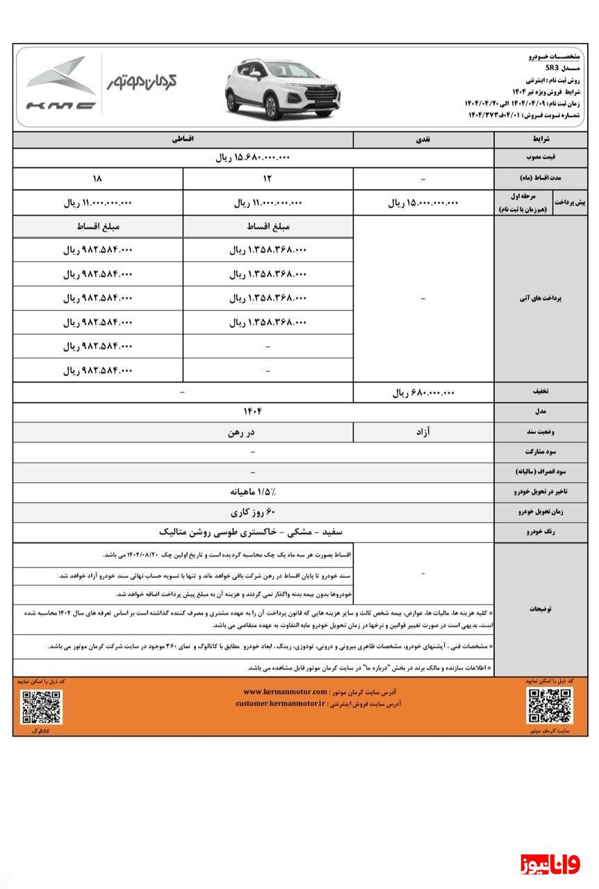 فروش ویژه KMC SR3: جدیدترین محصول کرمان موتور با شرایط نقد و اقساط فروش ویژه KMC SR3: جدیدترین محصول کرمان موتور با شرایط نقد و اقساط