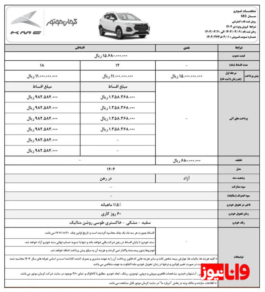 فروش ویژه جدیدترین محصول کرمان موتور تیر ۱۴۰۴ / با تحویل ۶۰ روزه اقساطی خودرو بخرید+ لینک فروش ویژه جدیدترین محصول کرمان موتور تیر ۱۴۰۴ / با تحویل ۶۰ روزه اقساطی خودرو بخرید+ لینک