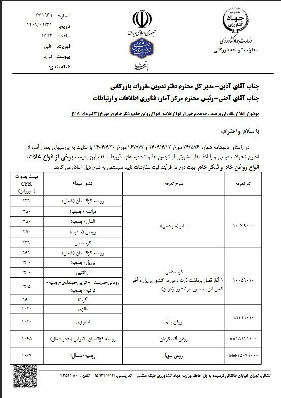 قیمت روغن و شکر اعلام شد قیمت روغن و شکر اعلام شد