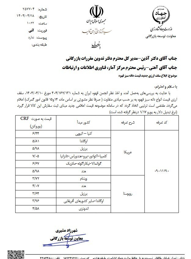 قیمت جدید قهوه اعلام شد قیمت جدید قهوه اعلام شد