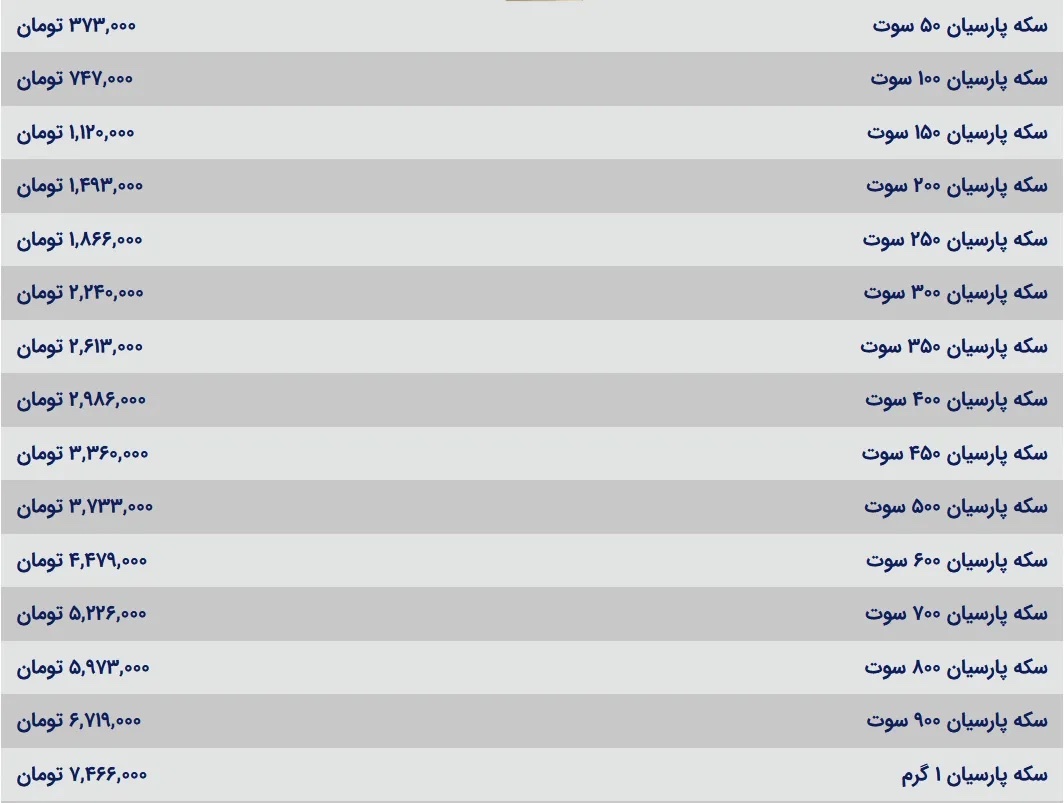 قیمت سکه پارسیان امروز یکشنبه ۱۲ مرداد ۱۴۰۴ قیمت سکه پارسیان امروز یکشنبه ۱۲ مرداد ۱۴۰۴