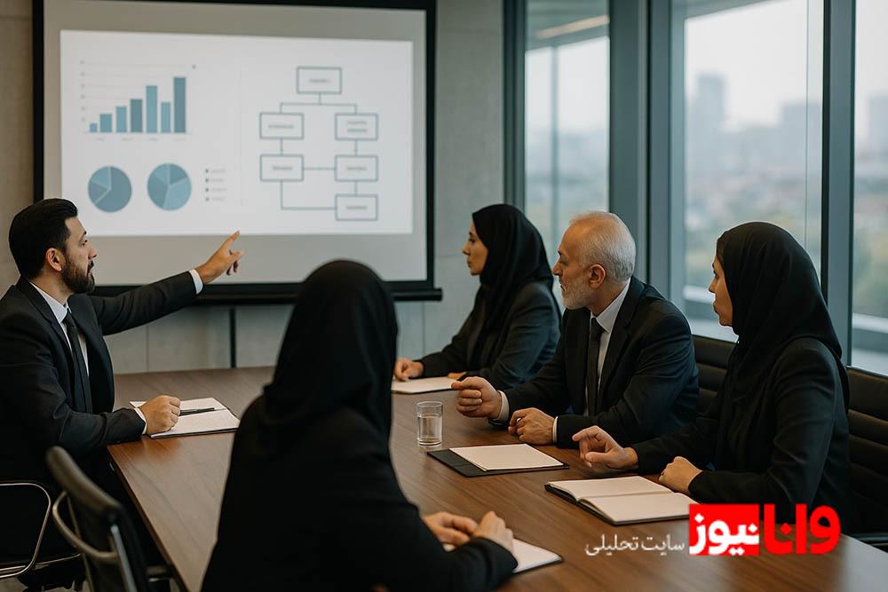 تاثیر هیئت‌مدیره در موفقیت شرکت‌های سهامی خاص