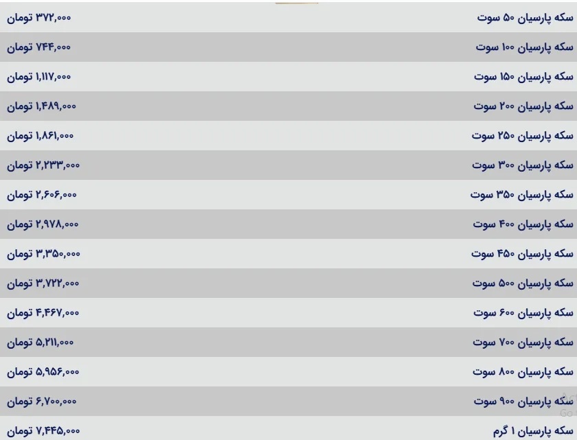 قیمت سکه پارسیان امروز شنبه ۲۵ مرداد ۱۴۰۴