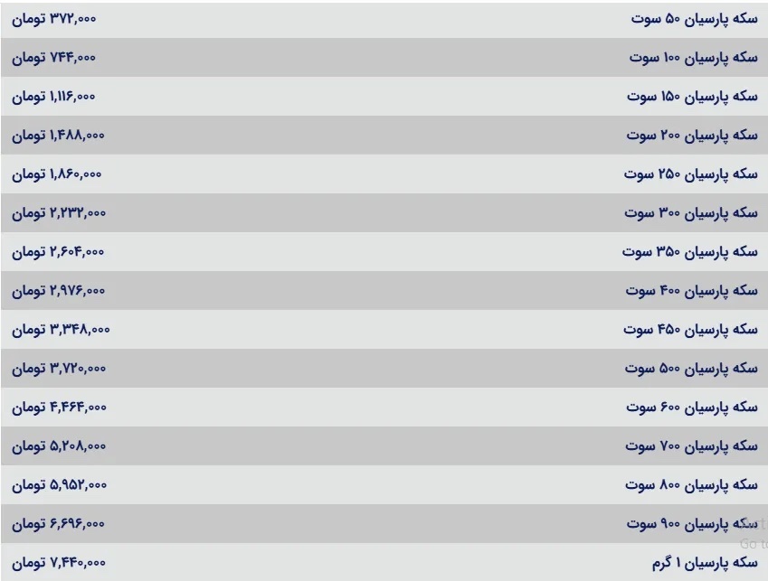 قیمت سکه پارسیان امروز یکشنبه ۲۶ مرداد ۱۴۰۴ قیمت سکه پارسیان امروز یکشنبه ۲۶ مرداد ۱۴۰۴