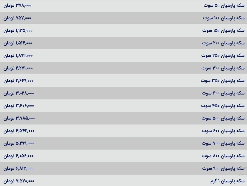 قیمت سکه پارسیان امروز سه شنبه ۲۸ مرداد ۱۴۰۴