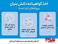 اخذ گواهی دانشبنیان برای سه پروژه فناورانه همراه اول اخذ گواهی دانشبنیان برای سه پروژه فناورانه همراه اول