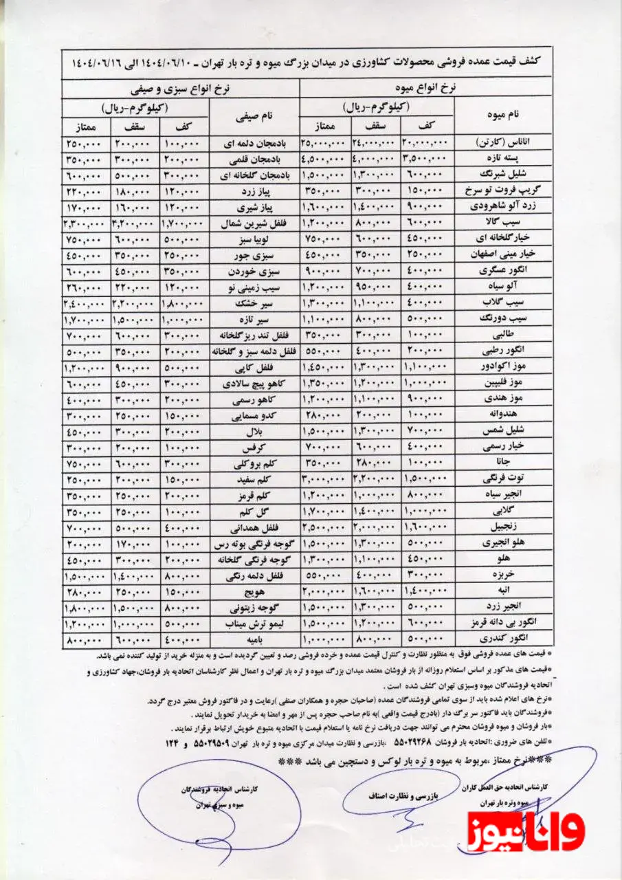 قیمت هفتگی محصولات کشاورزی اعلام شد + جدول قیمت هفتگی محصولات کشاورزی اعلام شد + جدول
