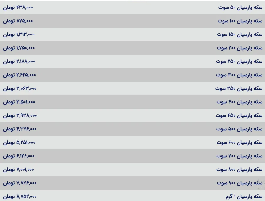 قیمت سکه پارسیان امروز سه شنبه ۲۵ شهریور ۱۴۰۴ قیمت سکه پارسیان امروز سه شنبه ۲۵ شهریور ۱۴۰۴