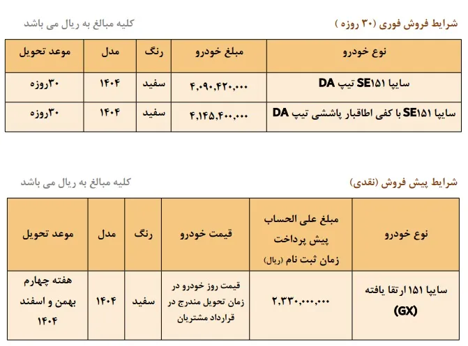 جزئیات طرح جدید فروش وانت پراید سایپا151 شهریور 1404 جزئیات طرح جدید فروش وانت پراید سایپا151 شهریور 1404