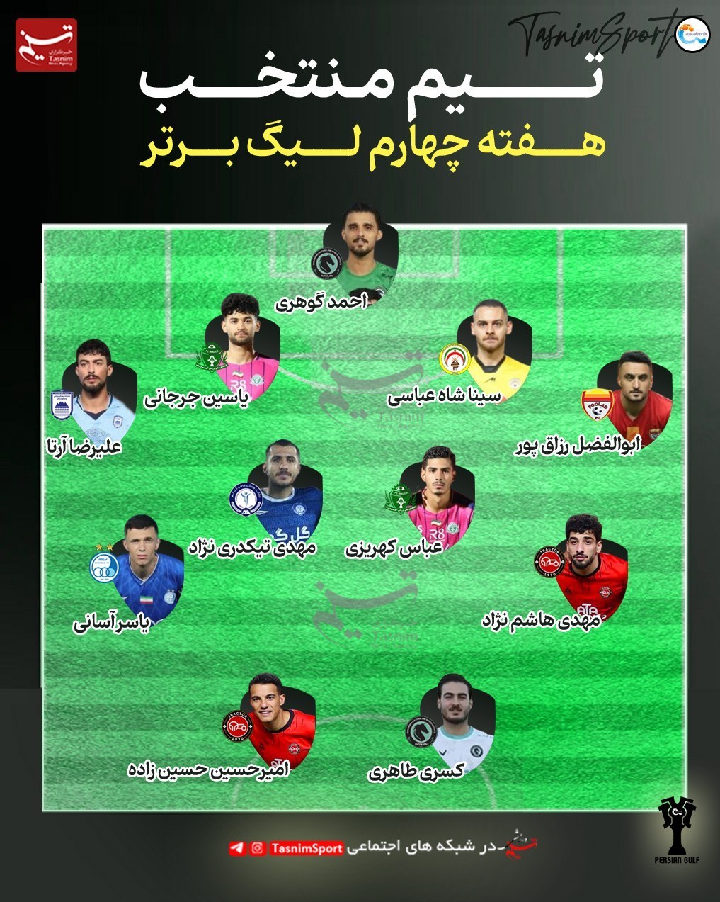 فوتبال , تیم فوتبال تراکتور تبریز , تیم فوتبال پرسپولیس , تیم فوتبال سپاهان اصفهان , استقلال ,