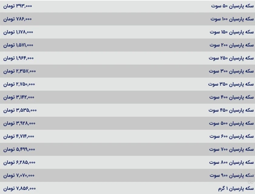 قیمت سکه پارسیان امروز سه شنبه ۴ شهریور ۱۴۰۴ قیمت سکه پارسیان امروز سه شنبه ۴ شهریور ۱۴۰۴