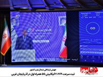 جهش ارتباطی شمالغرب کشور/ ثبت سرعت ۲.۲۶۹ گیگابیتی 5G همراه اول در آذربایجان غربی جهش ارتباطی شمالغرب کشور/ ثبت سرعت ۲.۲۶۹ گیگابیتی 5G همراه اول در آذربایجان غربی