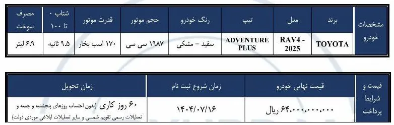 شرایط جدید فروش تویوتا راوفور شرایط جدید فروش تویوتا راوفور