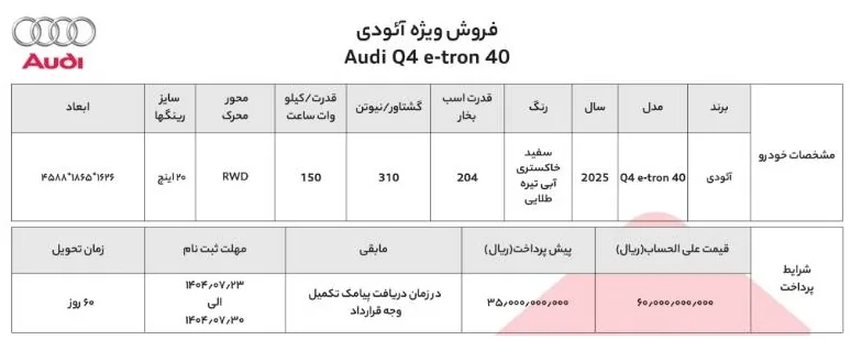 آغاز فروش آئودی Q4 در ایران از امروز چهارشنبه + جزئیات آغاز فروش آئودی Q4 در ایران از امروز چهارشنبه + جزئیات