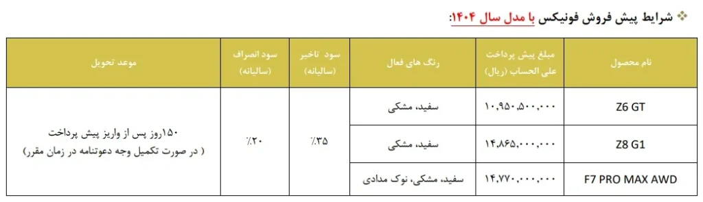 شرایط جدید فروش محصولات فونیکس 