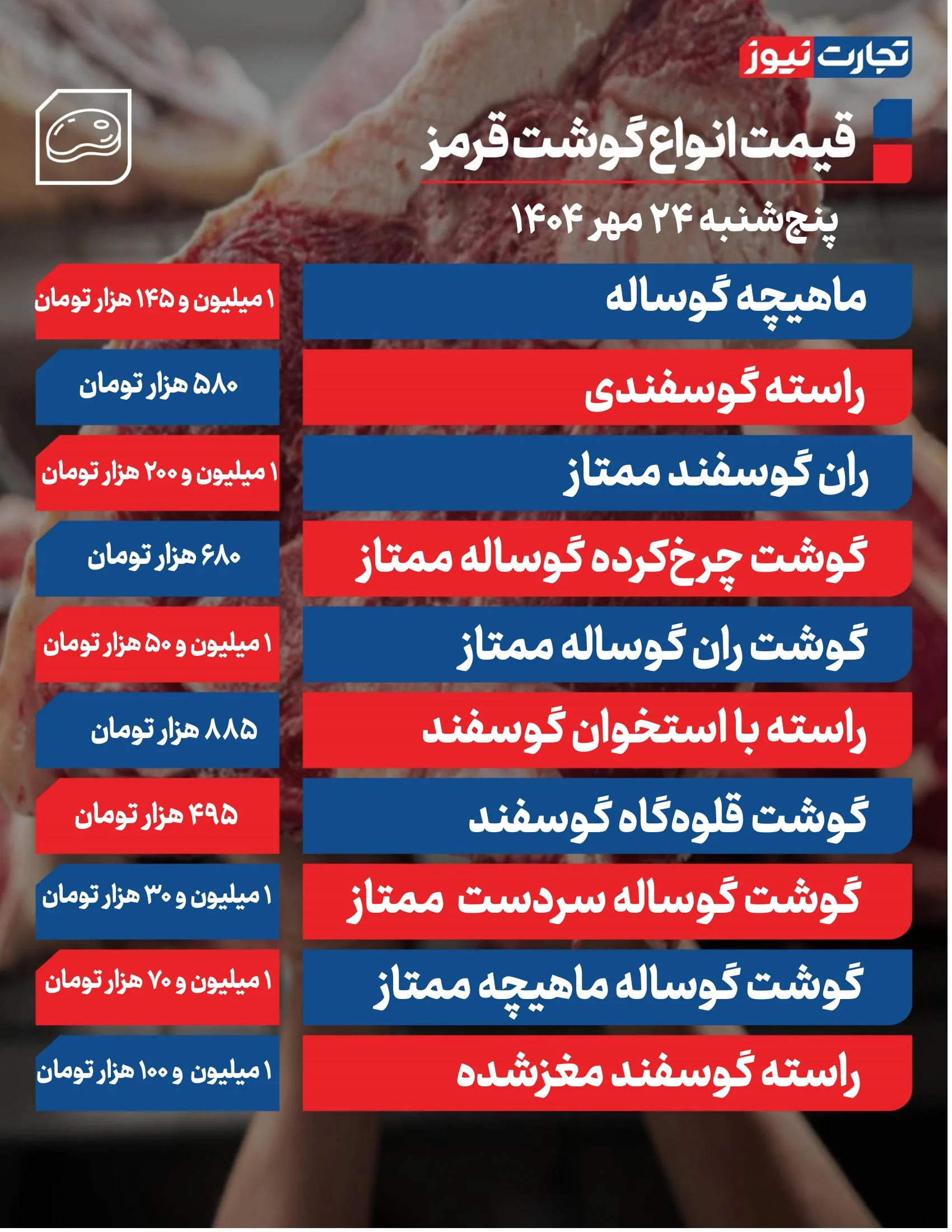 قیمت گوشت قرمز امروز 24 مهر 1404 + جدول