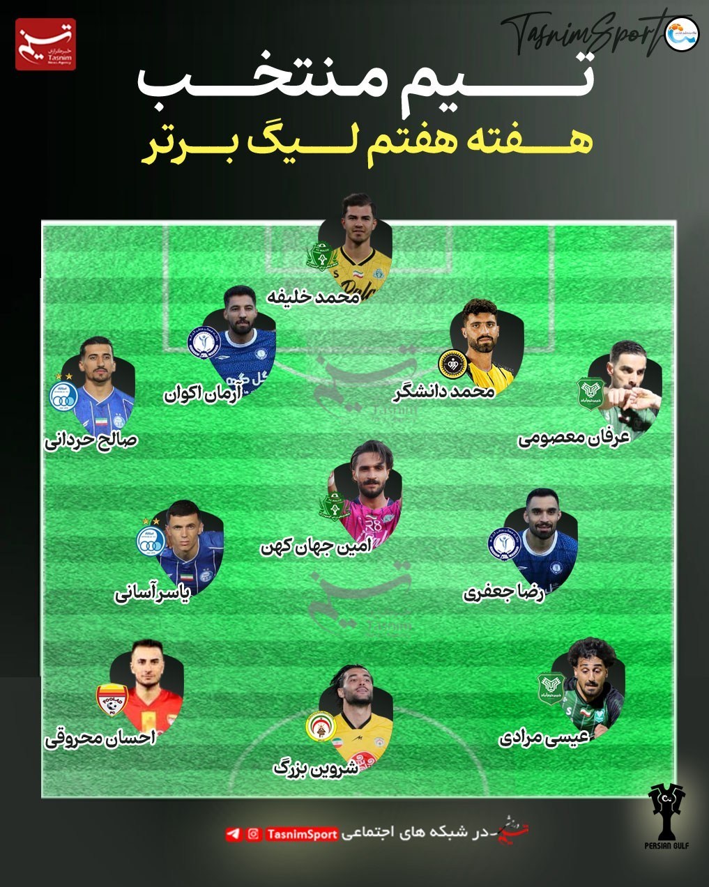 تیم فوتبال پرسپولیس , استقلال , تیم فوتبال سپاهان اصفهان ,