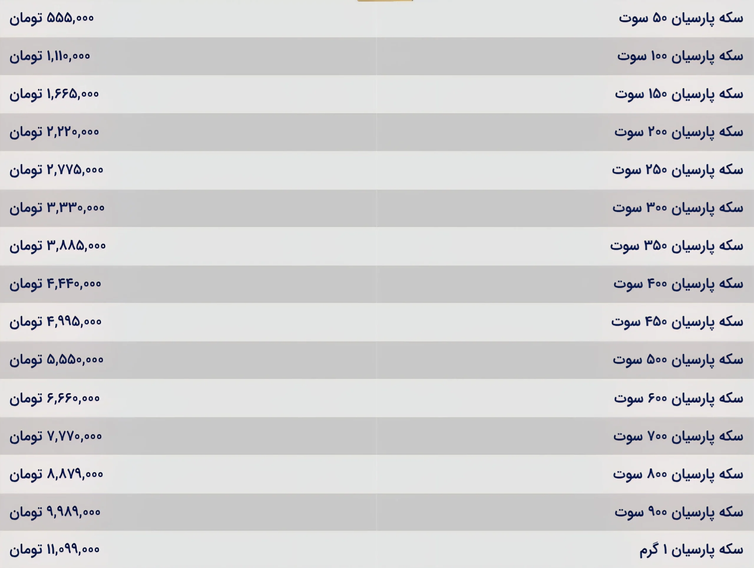 قیمت سکه پارسیان امروز یکشنبه ۲۷ مهر ۱۴۰۴