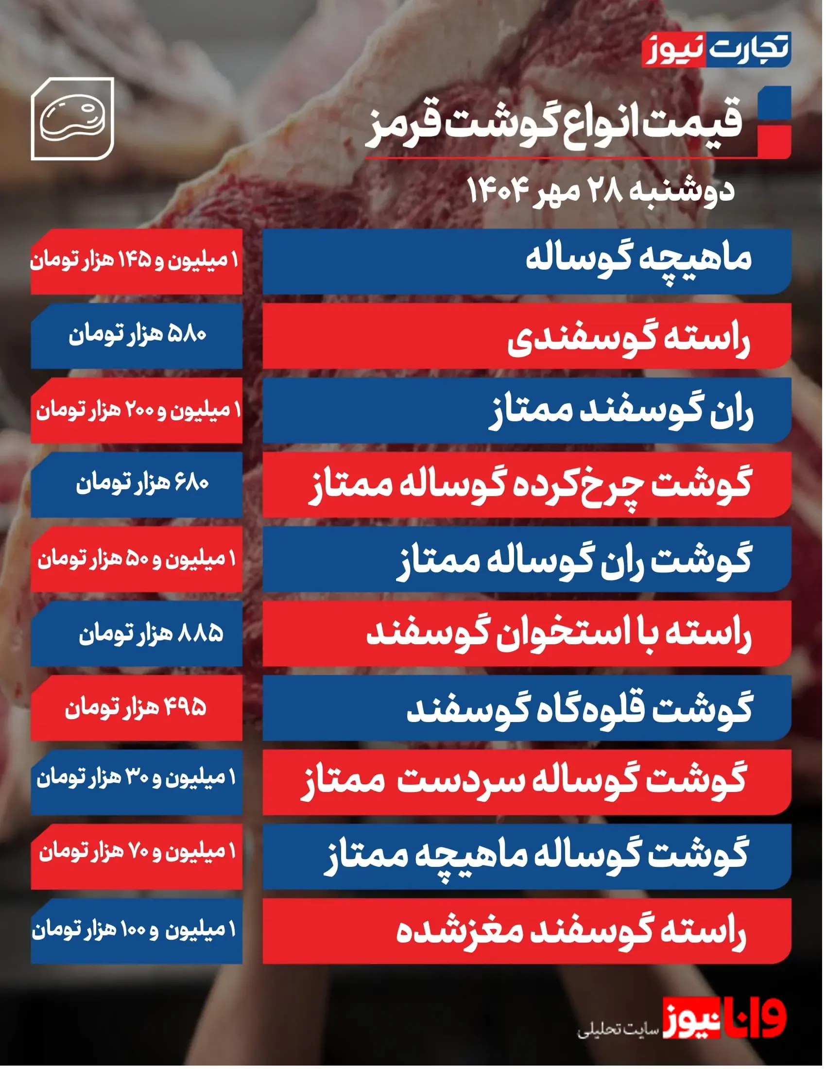 قیمت گوشت قرمز امروز ۲۸ مهر 1404 + جدول قیمت گوشت قرمز امروز ۲۸ مهر 1404 + جدول