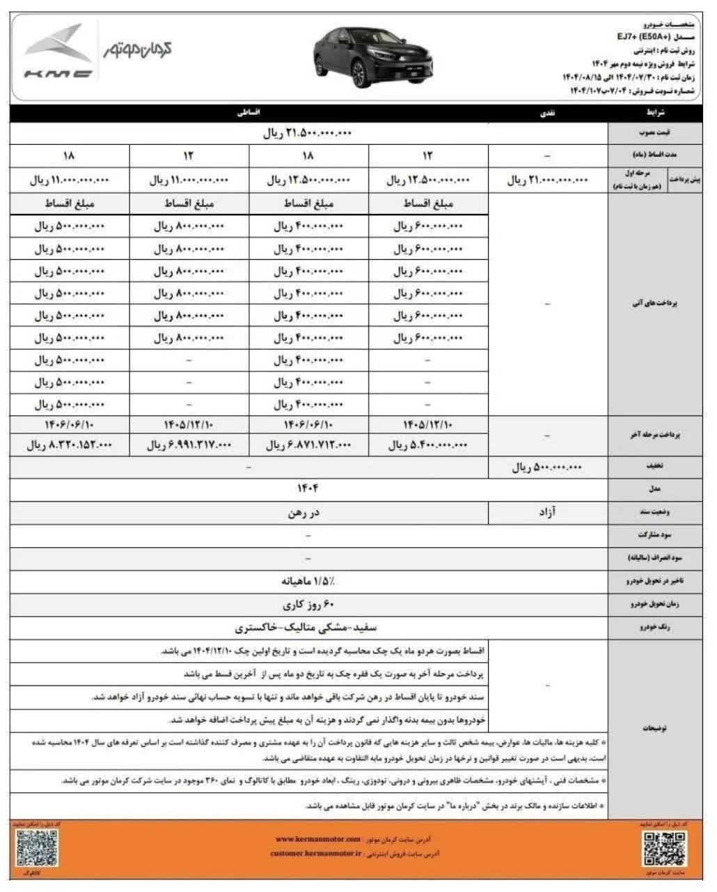 آغاز فروش اقساطی خودرو برقی کرمان موتور + جزئیات