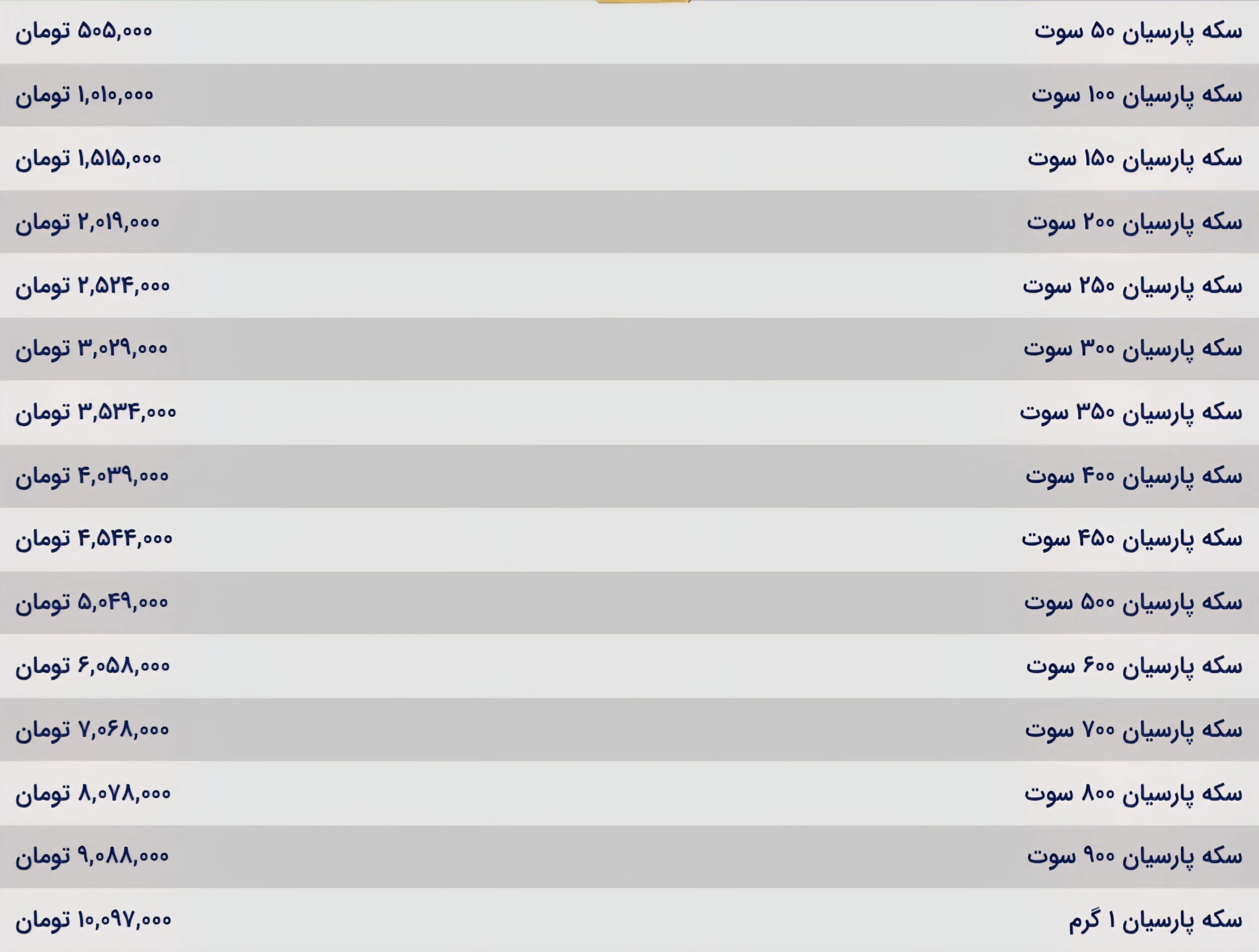 قیمت سکه پارسیان امروز شنبه ۵ مهر ۱۴۰۴ قیمت سکه پارسیان امروز شنبه ۵ مهر ۱۴۰۴