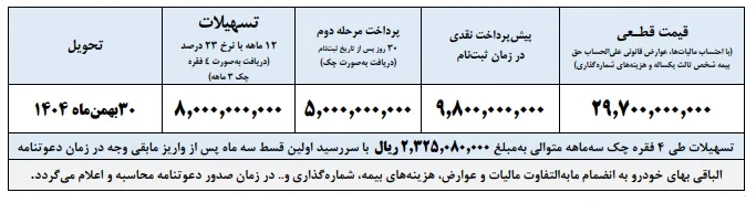 طرح جدید پیش فروش پیکاپ فوتون اتوماتیک ویژه آبان 1404 + جدول