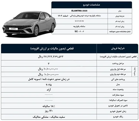 شرایط جدید فروش هیوندای النترا 2025 اعلام شد