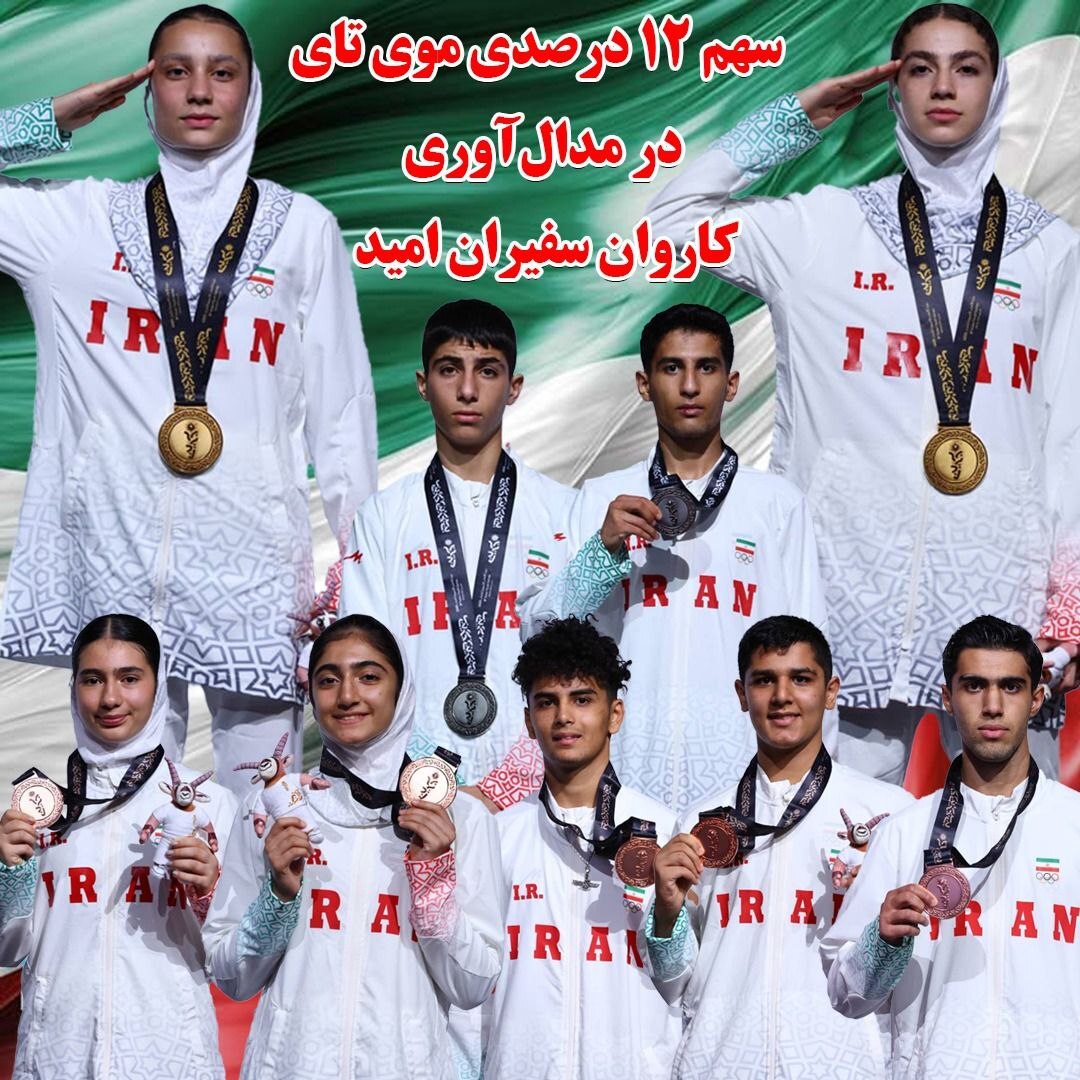 حمایت‌های وزیر ورزش به بار نشست؛ سهم ۱۲ درصدی موی‌تای از مجموع مدال‌های کاروان ایران در بحرین