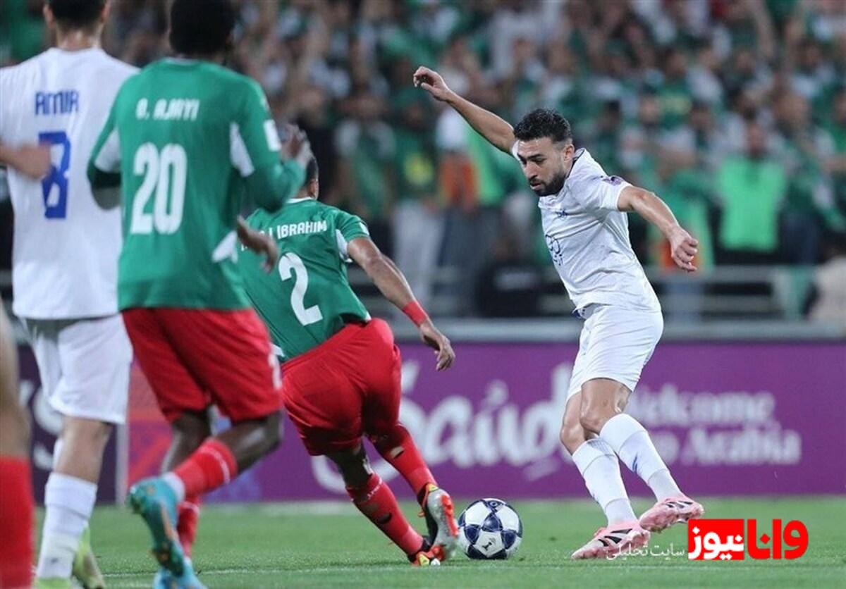 تساوی استقلال برابر الوحدات