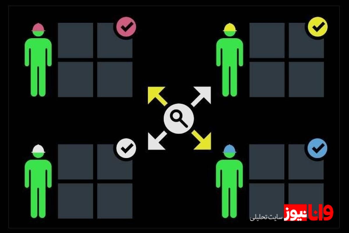 منظور از استیک ارز دیجیتال چیست و چه کاربردی دارد؟