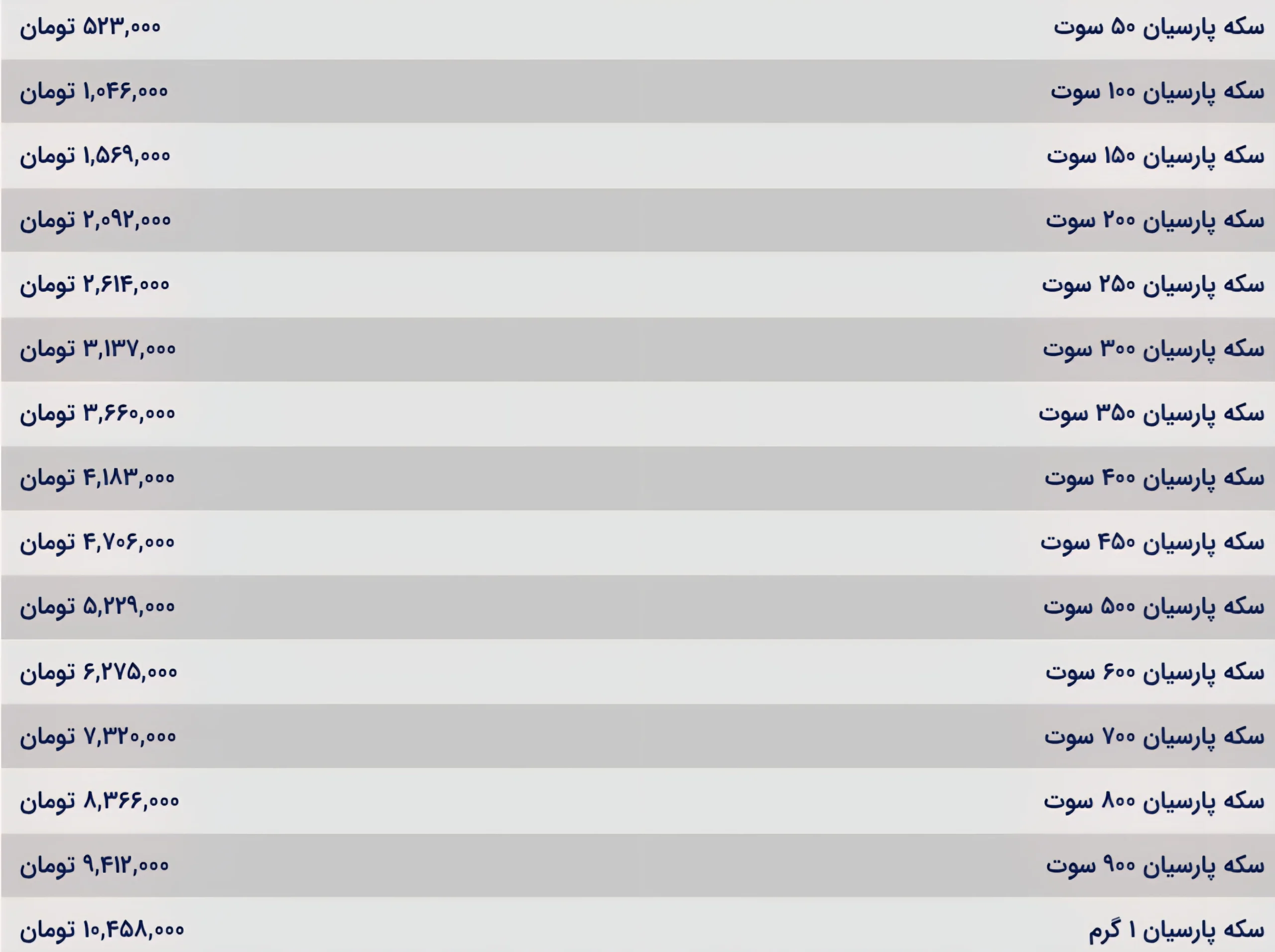 قیمت سکه پارسیان امروز شنبه ۱۷ آبان ۱۴۰۴ قیمت سکه پارسیان امروز شنبه ۱۷ آبان ۱۴۰۴