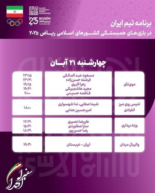 برنامه روز پنجم ورزشکاران ایران در بازی‌های کشورهای اسلامی